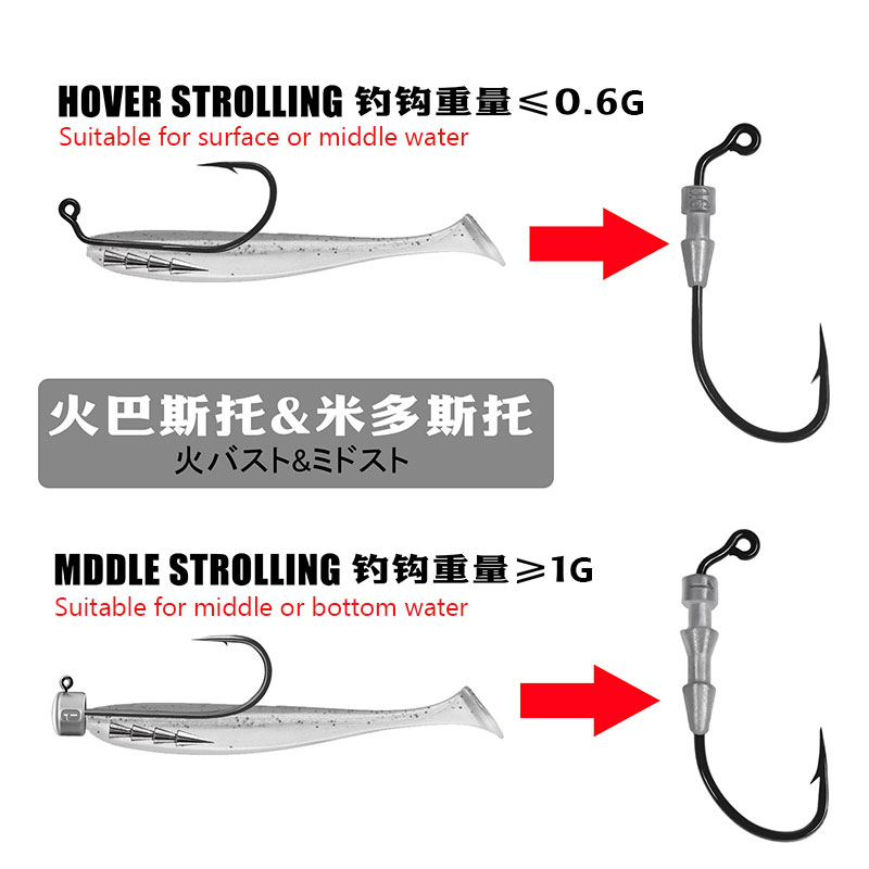 WODJYJ 10 adet 0.6g 1g balıkçı - Fishing Hook Assortment incelemesi ve fiyatı