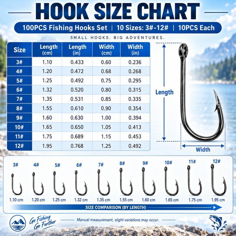100 Adet Dikenli Balıkçılık Ka - Fishing Hook Assortment incelemesi ve fiyatı